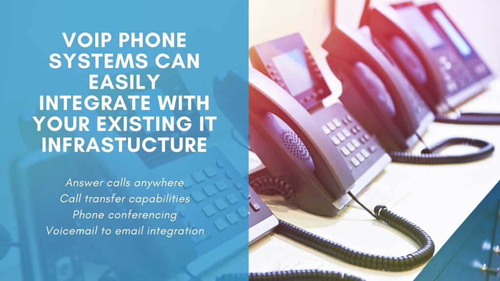 Explanation of how VOIP telephone lines can integrate with your existing IT infrastructure